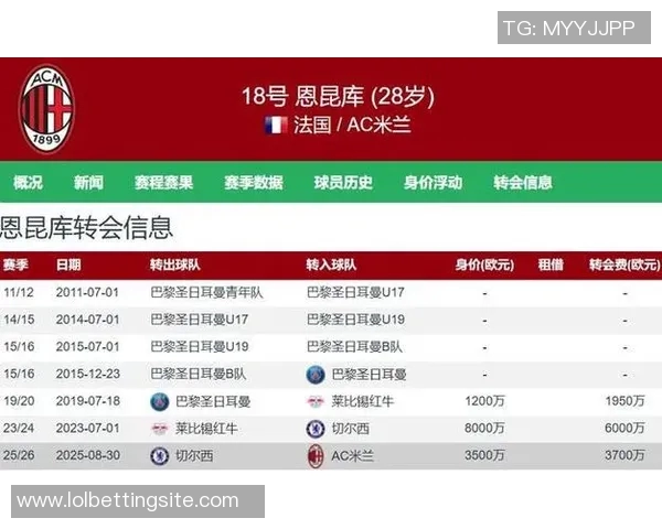 德甲激战：AC米兰逆转巴黎圣日耳曼红牌事件引发全场热议