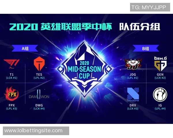 高校联赛分析：FPX团队协作能力的全面提升与战术执行力探讨