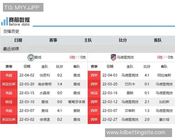 意甲精彩对决曼城逆转马竞乌龙球成比赛转折点数据分析揭秘